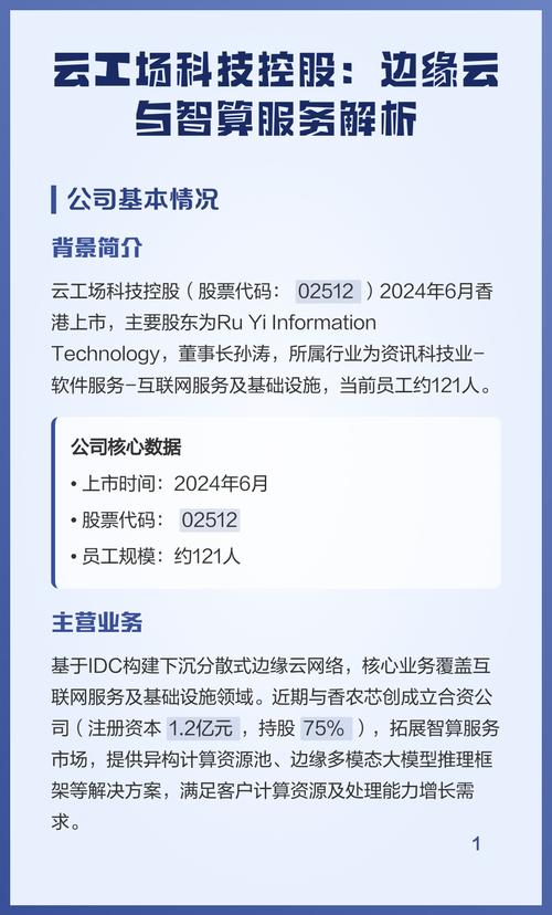 云工场科技控股:边缘云与智算服务解析